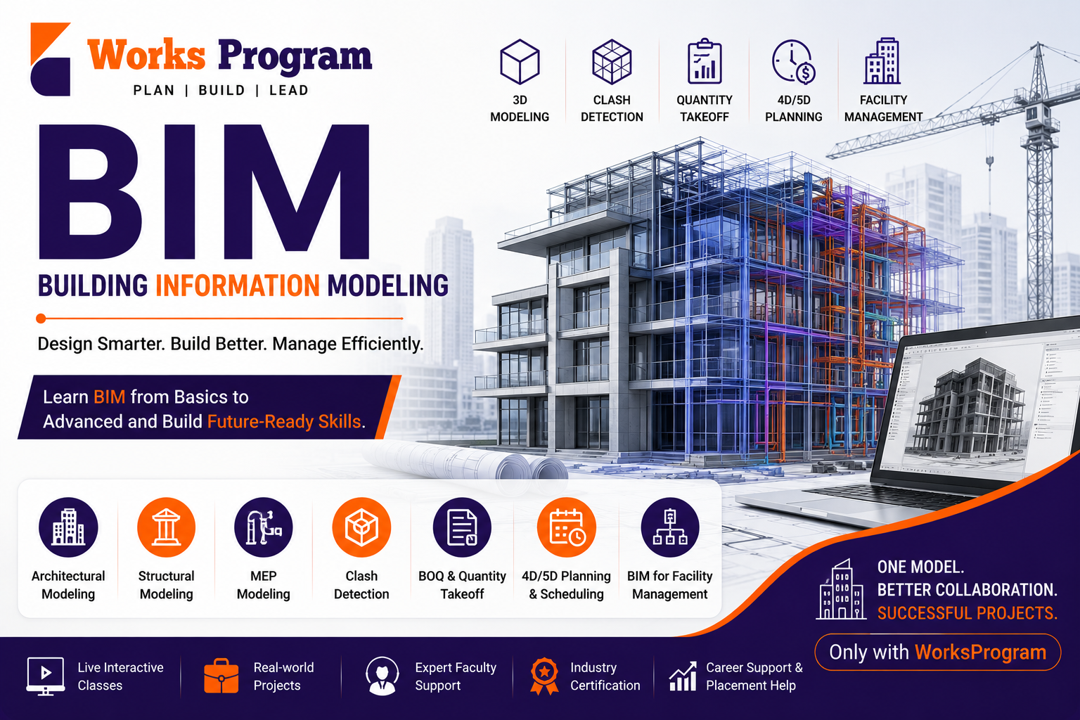 BIM for Architectural Eng. & Civil Eng.