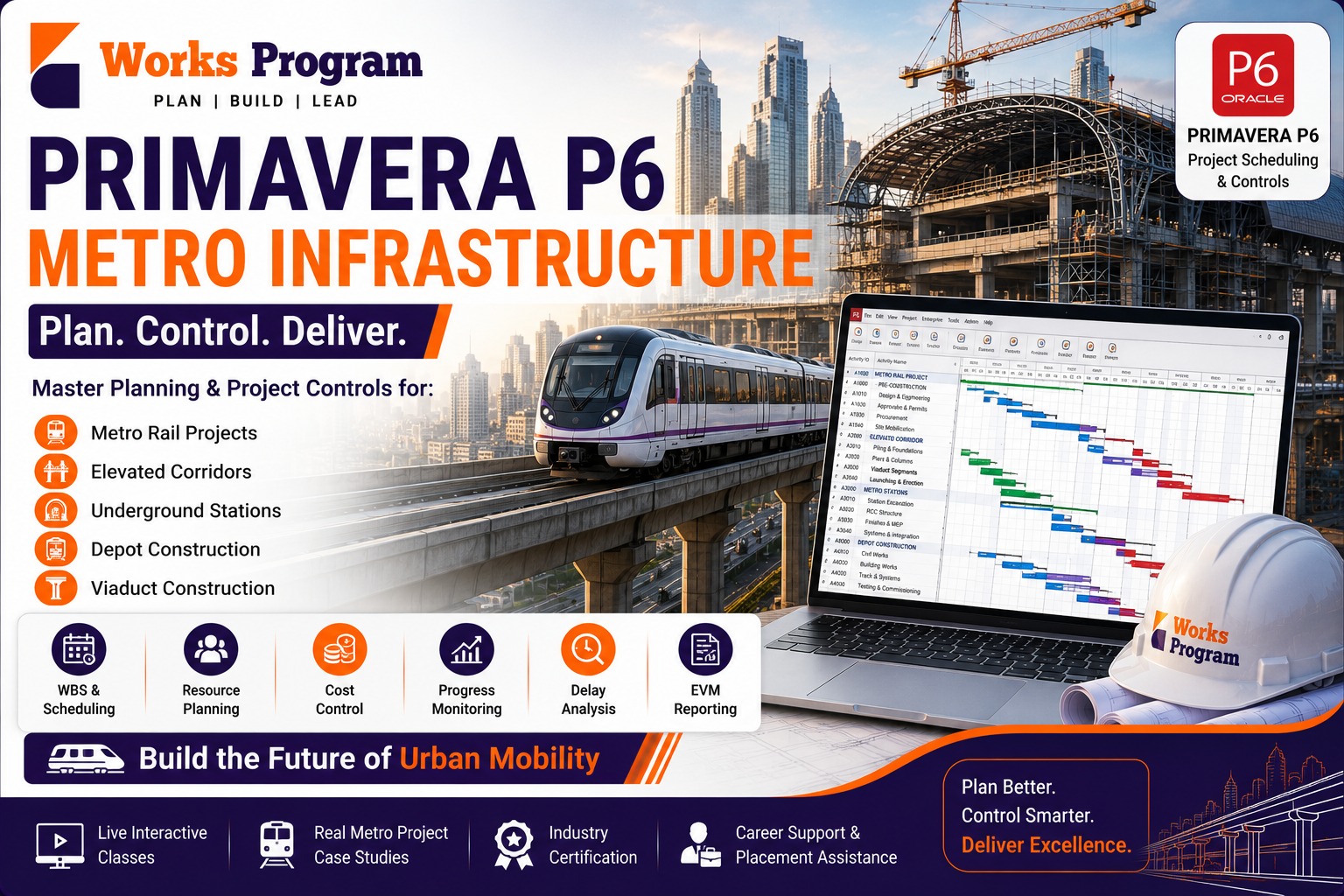 Works Program